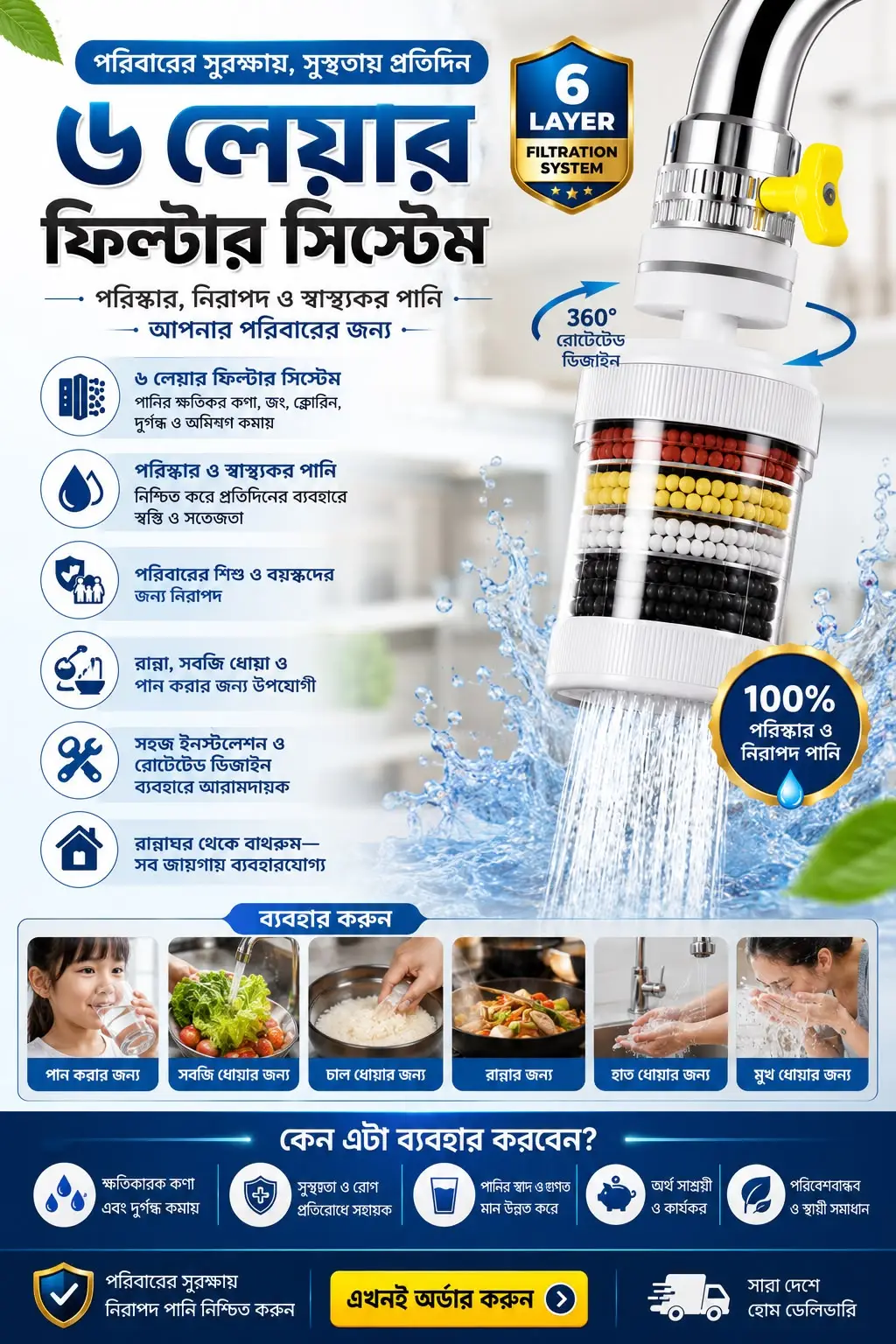 6 Layer Roated Water FIlter Tap Pro - Image 2